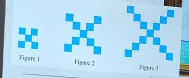 Figure 1 Figure 2Figure 3