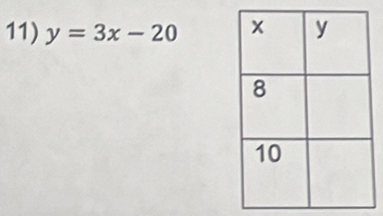 y=3x-20