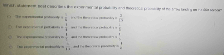 Which statement best describes the experimental probability and theoretical probability of the arrow landing on the $50 section?
The expermental probability is  1/5  and the theoretical probability is  3/10 
The experimental probability = 1/4  and the theoretical probability is  1/5 
The experimental probability is  1/6  and the theoretical probability is  1/6 
The expenmental probability is  3/10  and the theoretical probability is  1/6 