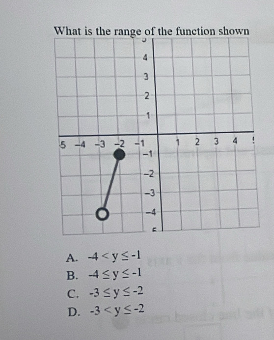 A. -4
B. -4≤ y≤ -1
C. -3≤ y≤ -2
D. -3