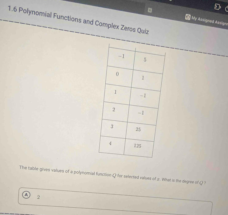 1.6 Polynomial Functions and Complex Zeros Quiz 
My Assigned Assignr 
The table gives values of a polynomial function Q for selected values of x. What is the degree of Q ? 
2