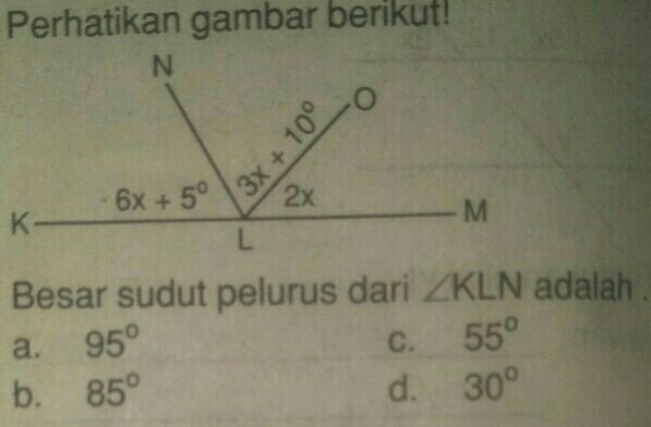 Perhatikan gambar berikut!
Besar sudut pelurus dari ∠ KLN adalah .
a. 95° C. 55°
b. 85° d. 30°