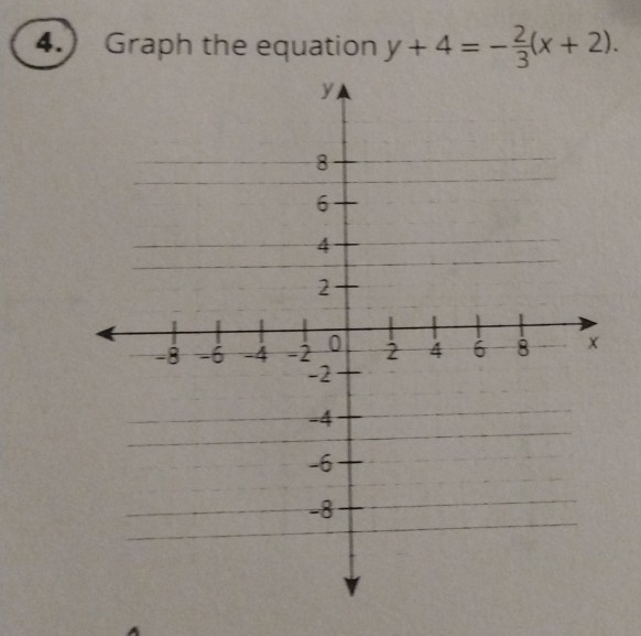 4.) Graph the equation y+4=- 2/3 (x+2).