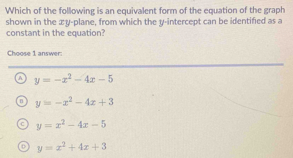 Which of the following is an equivalent form of the equation of the graph
shown in the xy -plane, from which the y-intercept can be identified as a
constant in the equation?
Choose 1 answer:
A y=-x^2-4x-5
y=-x^2-4x+3
y=x^2-4x-5
D y=x^2+4x+3