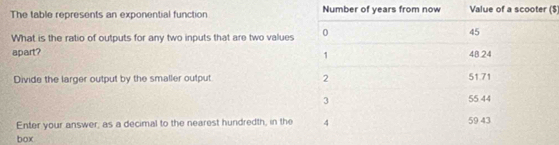 The table represents an exponential function ($ 
What is the ratio of outputs for any two inputs that are two values 
apart? 
Divide the larger output by the smaller output 
Enter your answer, as a decimal to the nearest hundredth, in the 
box