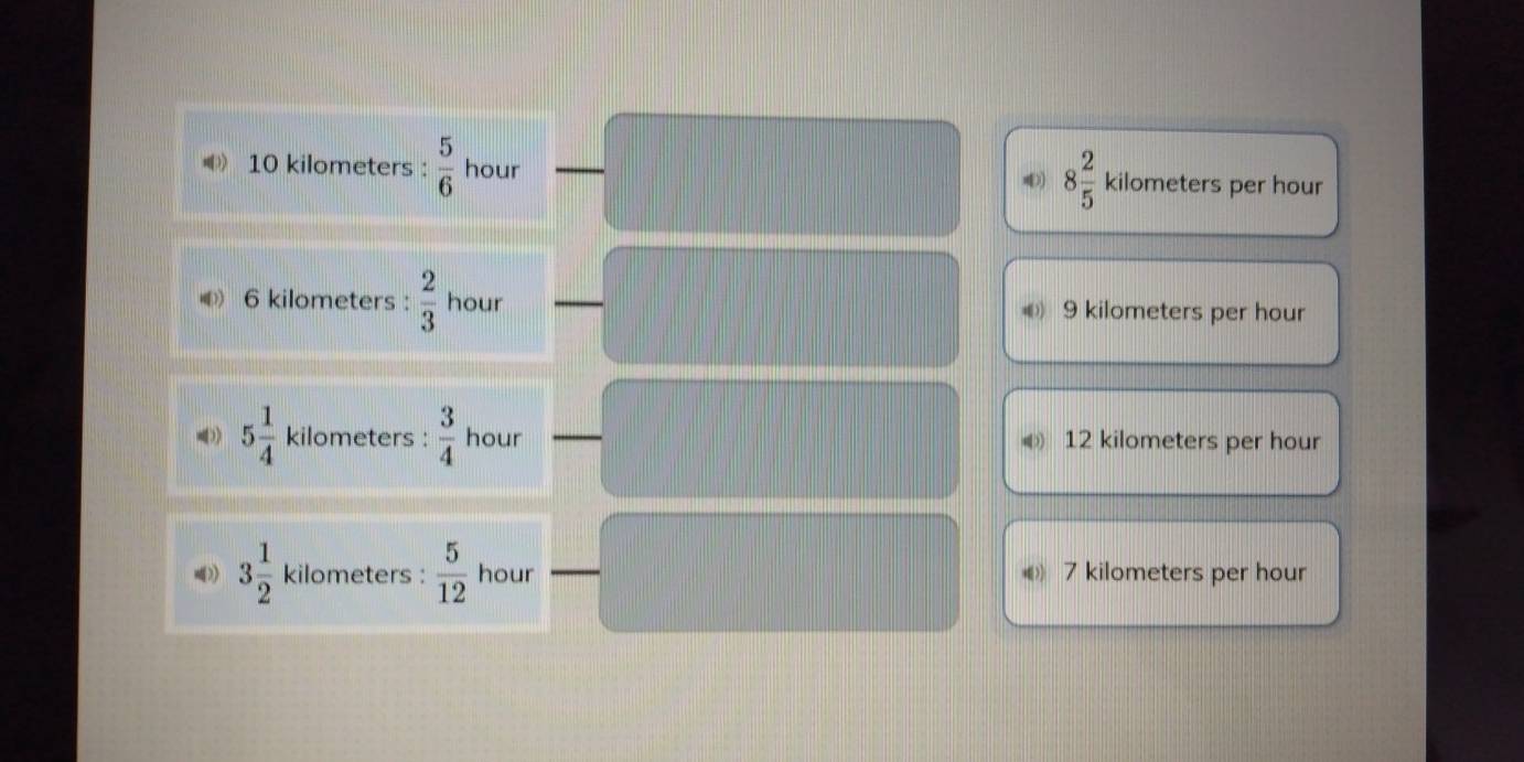 10 kilometers :  5/6  hour ) 8 2/5  kilometers per hour
6 kilometers :  2/3  hour 9 kilometers per hour
3) 5 1/4  kilometers :  3/4  hour 12 kilometers per hour
3 1/2  kilometers :  5/12  hour 7 kilometers per hour