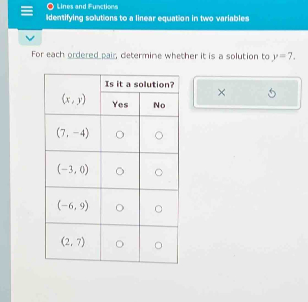 Lines and Functions
Identifying solutions to a linear equation in two variables
For each ordered pair, determine whether it is a solution to y=7.
×