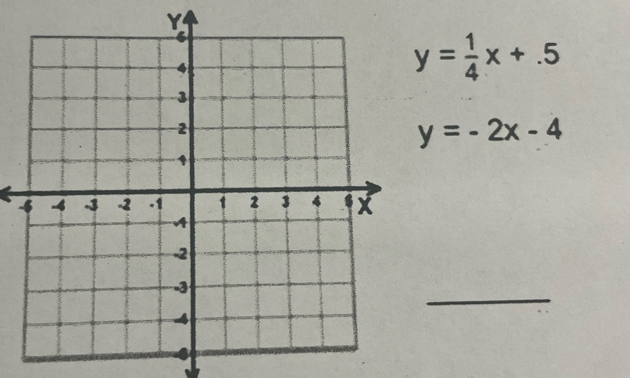 y= 1/4 x+.5
y=-2x-4
_