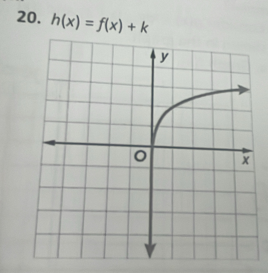 h(x)=f(x)+k