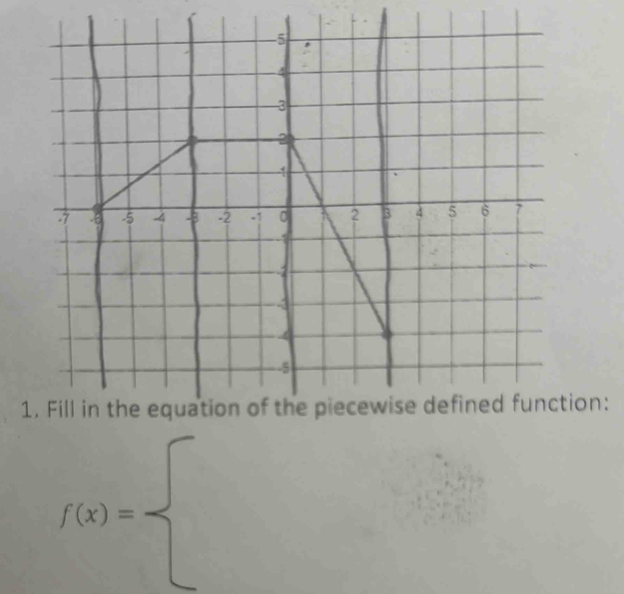 on:
f(x)=beginarrayl endarray.