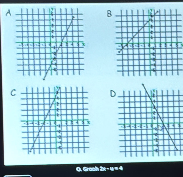 A 
B
X
C 
D 
$ 
Q. Grach 2x-u=4