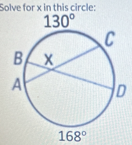 Solve for x in this circle:
130°