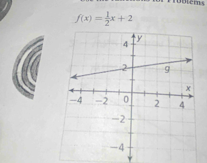 Tobiéms
f(x)= 1/2 x+2