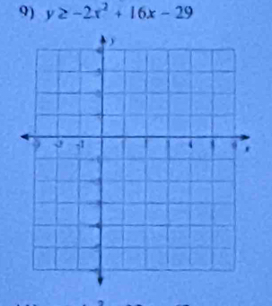 y≥ -2x^2+16x-29