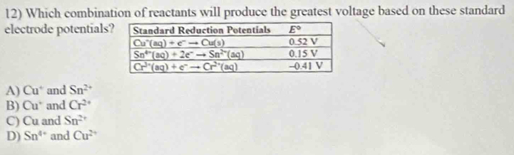 Which combination of reactants will produce the greatest voltage based on these standard
electrode potentials
A) Cu^+ and Sn^(2+)
B) Cu^+ and Cr^(2+)
C) C_11 and Sn^(2+)
D) Sn^(4+) and Cu^(2+)