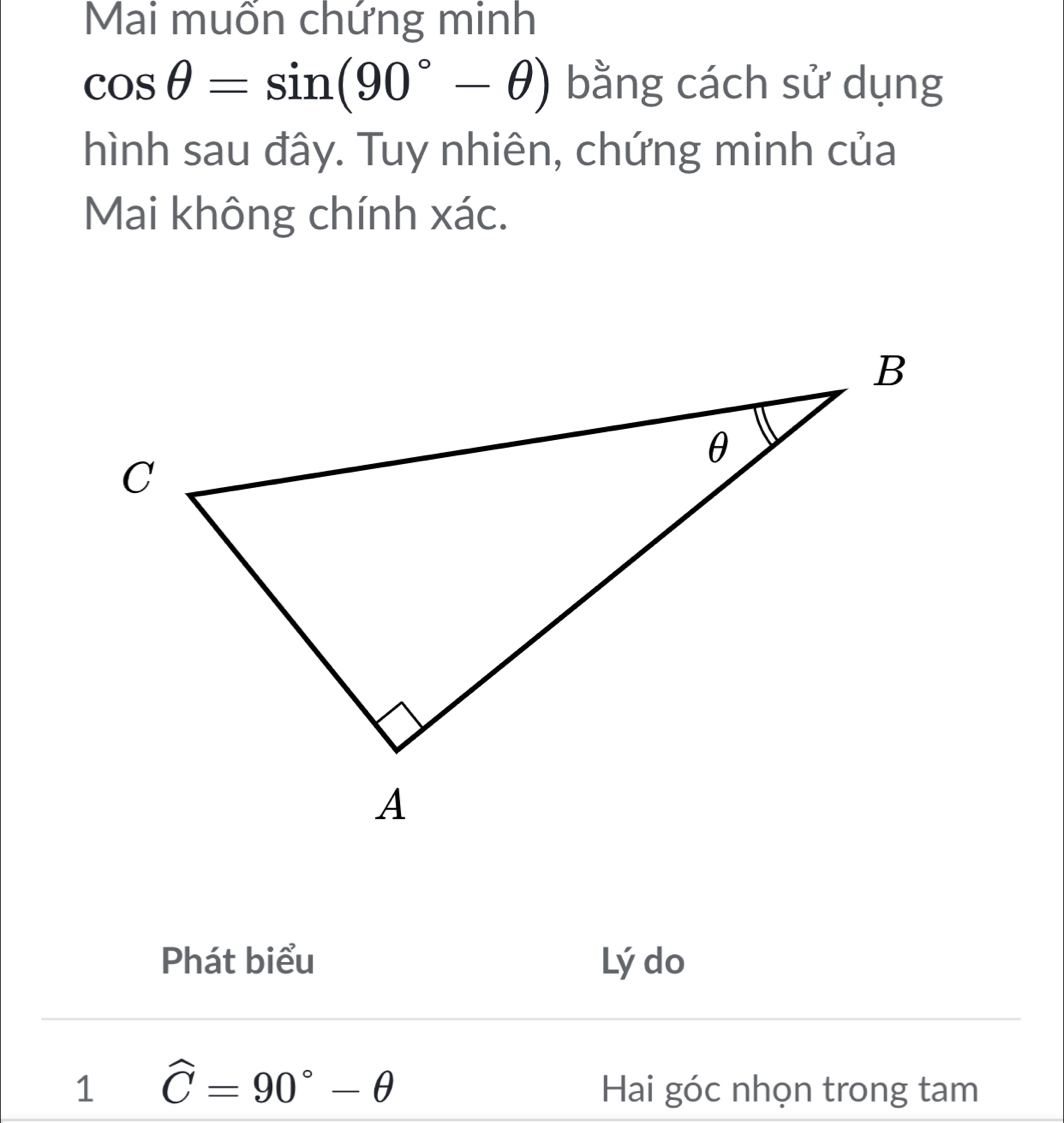 Mai muốn chứng minh
cos θ =sin (90°-θ ) bằng cách sử dụng 
hình sau đây. Tuy nhiên, chứng minh của 
Mai không chính xác. 
Phát biểu Lý do 
1 widehat C=90°-θ
Hai góc nhọn trong tam