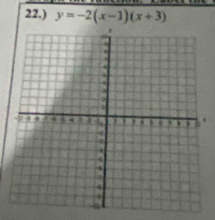 22.) y=-2(x-1)(x+3)