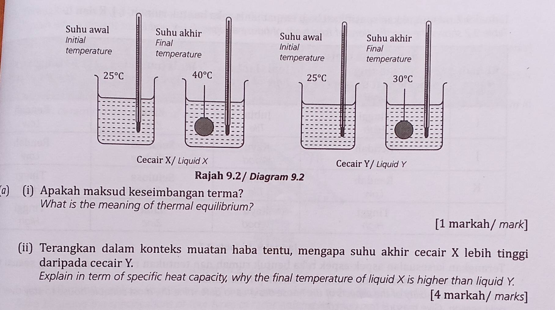 Cecair X/ Liquid X Cecair Y / Liquid Y
Rajah 9.2 / Diagram 9.2
(α) (i) Apakah maksud keseimbangan terma?
What is the meaning of thermal equilibrium?
[1 markah/ mark]
(ii) Terangkan dalam konteks muatan haba tentu, mengapa suhu akhir cecair X lebih tinggi
daripada cecair Y.
Explain in term of specific heat capacity, why the final temperature of liquid X is higher than liquid Y.
[4 markah/ marks]