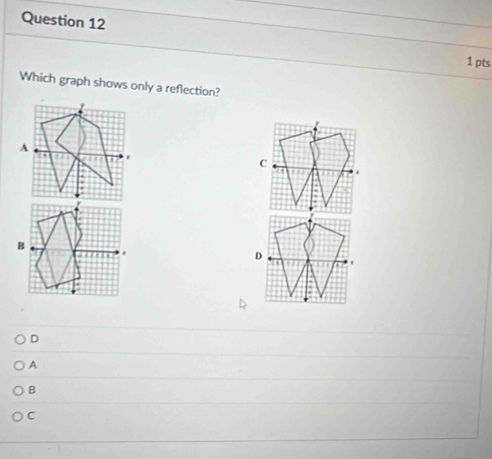 Which graph shows only a reflection?
D
A
B
C