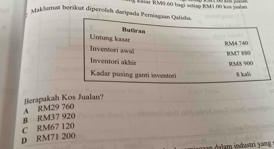 Råsar RM0.60 bagi setiap RM1.00 kos jualan
Maklumat berikut diperoleh daripada Perniagaan Qalisha.
Butiran
Untung kasar
RM4 740
Inventori awal
RM7 880
Inventori akhir
RM8 900
Kadar pusing ganti inventori 8 kali
Berapakah Kos Jualan?
A RM29 760
B RM37 920
C RM67 120
D RM71 200
industri a n .