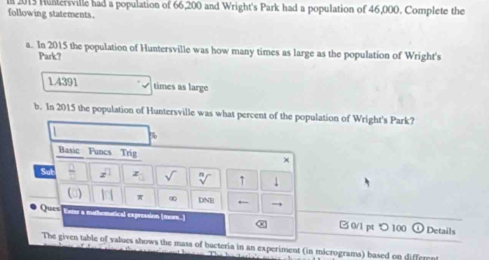 2013 Huntersville had a population of 66,200 and Wright's Park had a population of 46,000. Complete the 
following statements. 
a. In 2015 the population of Huntersville was how many times as large as the population of Wright's 
Park?
1.4391 times as large 
b. In 2015 the population of Huntersville was what percent of the population of Wright's Park?
%
Basic Funcs Trig 
× 
Sub  □ /□   x^(□) x sqrt() sqrt[n]() ↑ downarrow 
(□ ) |□ π ∞ DNB ← 
Ques Enter a mathematical expression (more..) 0/1 pt つ 100 Details 
J 
The given table of values shows the mass of bacteria in an experiment (in micrograms) based on differnt