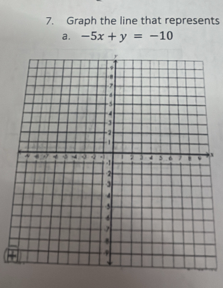 Graph the line that represents 
a. -5x+y=-10
x