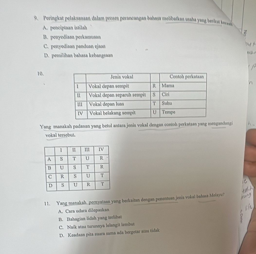 Peringkat pelaksanaan dalam proses perancangan bahasa melibatkan usaha yang berikut kecuan
A. penciptaan istilah
B. penyediaan perkamusan
C. penyediaan panduan ejaan
D. pemilihan bahasa kebangsaan
10、
n
Yang manakah padanan yang betul antara jenis vokal dengan contoh perkataan yang mengandungi
vokal tersebut.
11. Yang manakah pernyataan yang berkaitan dengan penentuan jenis vokal bahasa Melayu?
A. Cara udara dilepaskan
B. Bahagian lidah yang terlibat
C. Naik atau turunnya lelangit lembut
D. Keadaan pita suara sama ada bergetar atau tidak