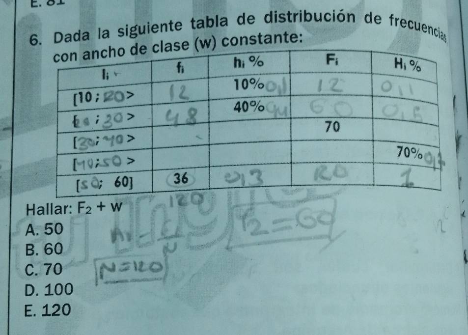 Dada la siguiente tabla de distribución de frecuencias
) constante:
Hallar: F_2+w
A. 50
B. 60
C. 70
D. 100
E. 120