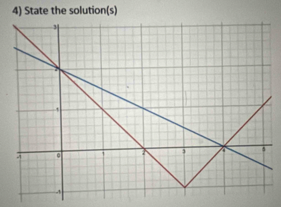 State the solution(s)