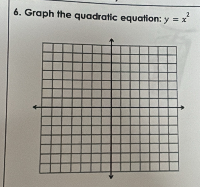 Graph the quadratic equation: y=x^2