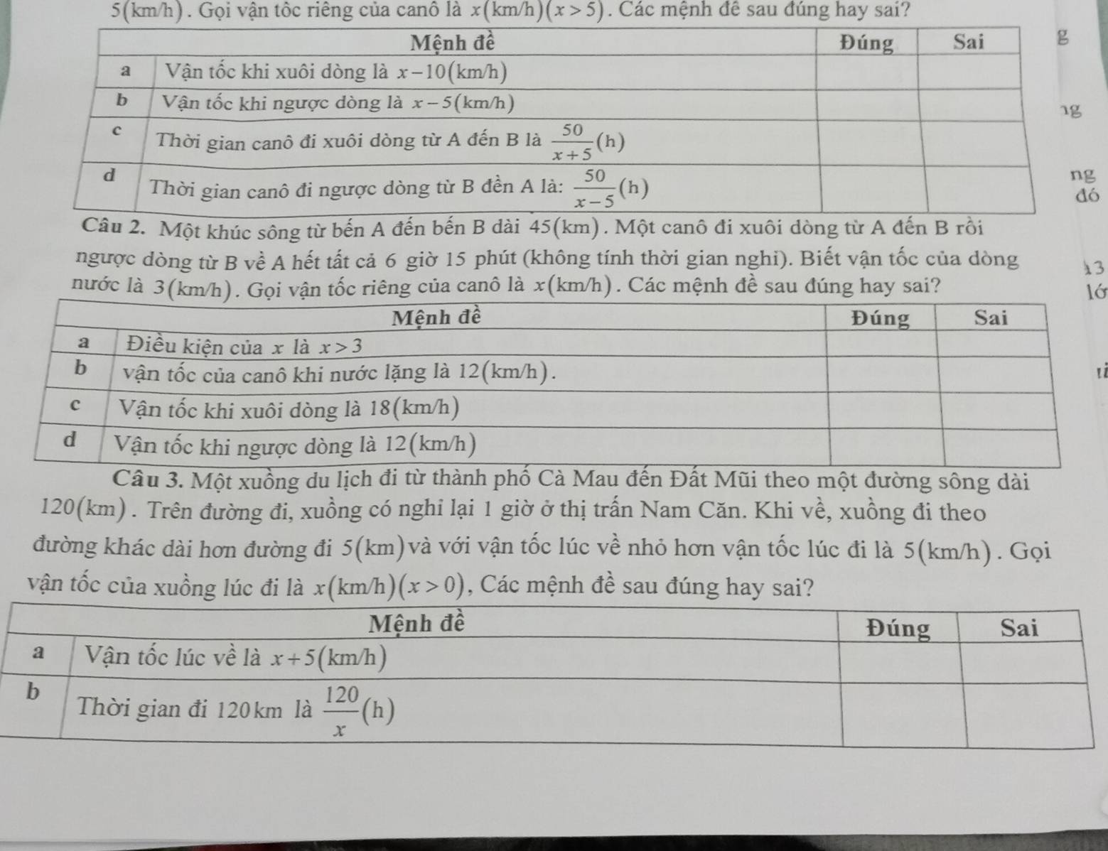 5(km/h). Gọi vận tôc riêng của canô là x(km/h) (x>5). Các mệnh đê sau đúng hay sai?
Câu 2. Một khúc sông từ bến A đến bến B dài 45(km). Một canô đi xuôi dòng từ A đến B rồi
ngược dòng từ B về A hết tất cả 6 giờ 15 phút (không tính thời gian nghi). Biết vận tốc của dòng 13
nước là 3(km/h). Gọi vận tốc riêng của canô là x(km/h). Các mệnh đề sau đúng hay sai? lớ
ti
3. Một xuồng du lịch đi từ tMũi theo một đường sông dài
120(km). Trên đường đi, xuồng có nghi lại 1 giờ ở thị trấn Nam Căn. Khi về, xuồng đi theo
đường khác dài hơn đường đi 5(km)và với vận tốc lúc về nhỏ hơn vận tốc lúc đi là 5(km/h). Gọi
vận tốc của xuồng lúc đi là x(km/h)(x>0) , Các mệnh đề sau đúng hay sai?