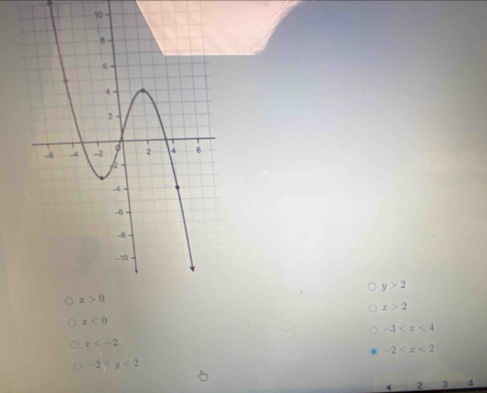 10
y>2
x>2
x<0</tex>
-3
x
-2
-2
2