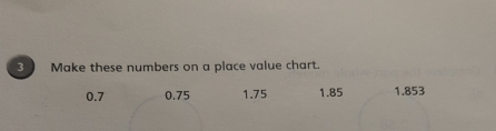 Make these numbers on a place value chart.
0.7 0.75 1.75 1.85 1.853