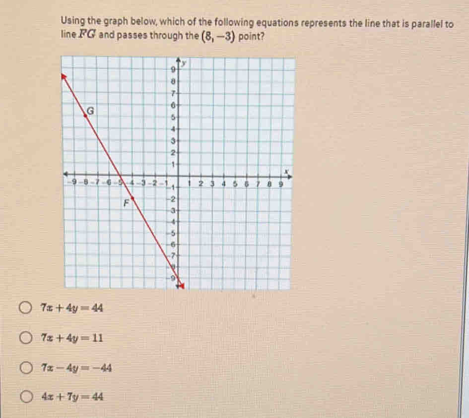 Using the graph below, which of the following equations represents the line that is parallel to
line FG and passes through the (8,-3) point?
7x+4y=44
7x+4y=11
7x-4y=-44
4x+7y=44