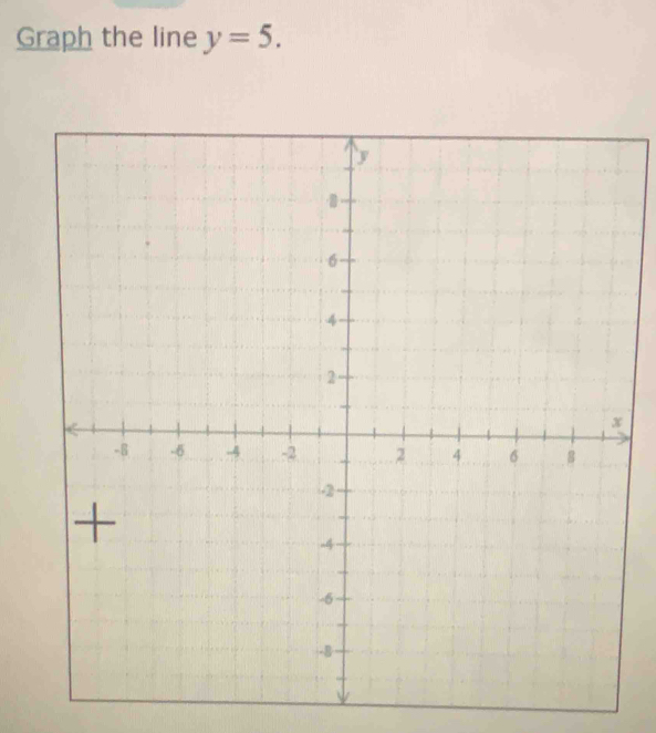 Graph the line y=5.