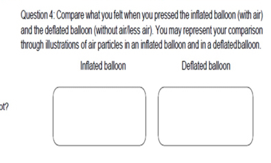 Compare what you felt when you pressed the inflated balloon (with air)
and the deflated balloon (without air/less air). You may represent your comparison
through illustrations of air particles in an inflated balloon and in a deflatedballoon.
Inflated balloon Deflated balloon
ot?