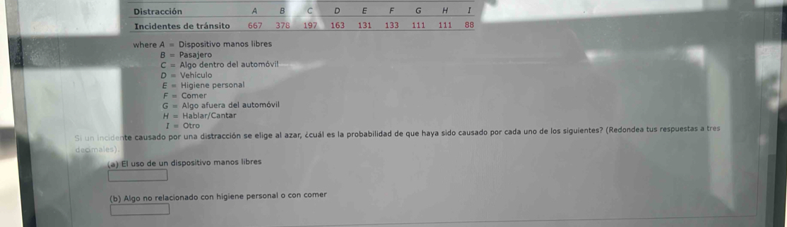 where A= Dispositivo manos libres
B= Pasajero
C= Algo dentro del automóvil
D=V ehículo
E=H ligiene personal
F= Comer
G= Algo afuera del automóvil
H= Hablar/Cantar
I=
Si un incidente causado por una distracción se elige al azar, ¿cuál es la probabilidad de que haya sido causado por cada uno de los siguientes? (Redondea tus respuestas a tres
decimales)
(a) El uso de un dispositivo manos libres
(b) Algo no relacionado con higiene personal o con comer