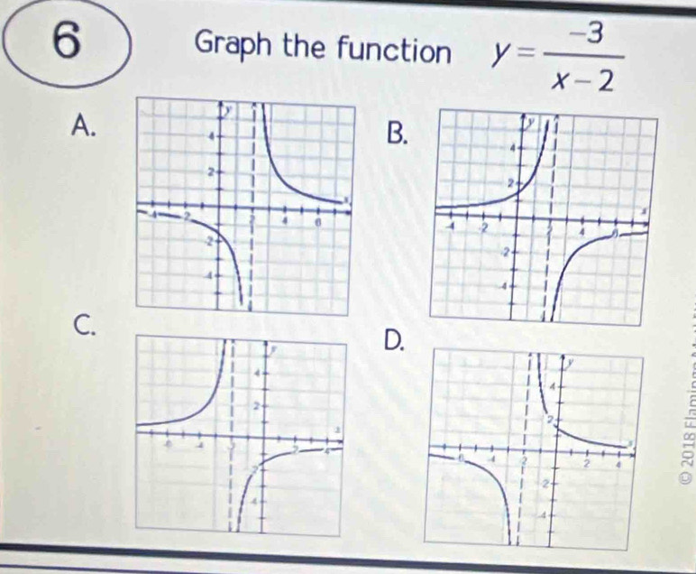 Graph the function y= (-3)/x-2 
A. 
B. 
C. 
D.