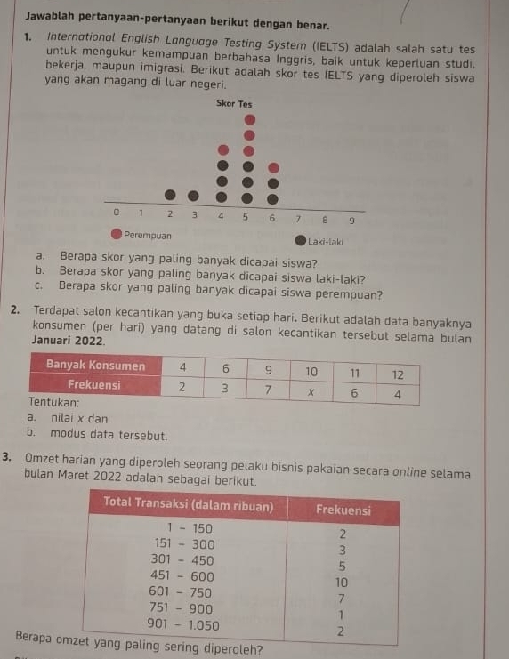 Jawablah pertanyaan-pertanyaan berikut dengan benar. 
1. Internotionol English Longuoge Testing System (IELTS) adalah salah satu tes 
untuk mengukur kemampuan berbahasa Inggris, baik untuk keperluan studi, 
bekerja, maupun imigrasi. Berikut adalah skor tes IELTS yang diperoleh siswa 
yang akan magang di luar negeri. 
a. Berapa skor yang paling banyak dicapai siswa? 
b. Berapa skor yang paling banyak dicapai siswa laki-laki? 
c. Berapa skor yang paling banyak dicapai siswa perempuan? 
2. Terdapat salon kecantikan yang buka setiap hari. Berikut adalah data banyaknya 
konsumen (per hari) yang datang di salon kecantikan tersebut selama bulan 
Januari 2022 
a. nilai x dan 
b. modus data tersebut. 
3. Omzet harian yang diperoleh seorang pelaku bisnis pakaian secara online selama 
bulan Maret 2022 adalah sebagai berikut. 
Berapa roleh?