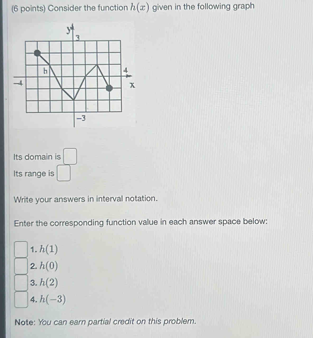 Consider the function h(x) given in the following graph 
Its domain is □
Its range is □
Write your answers in interval notation. 
Enter the corresponding function value in each answer space below: 
1. h(1)
2. h(0)
3. h(2)
4. h(-3)
Note: You can earn partial credit on this problem.