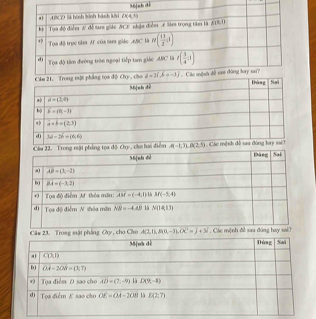 ng tọa độ Oxy,
Câu 23. Trong mặt phẳng Oxy, cho Cho A(2,1),B(0,-3),vector OC=vector j+3vector i