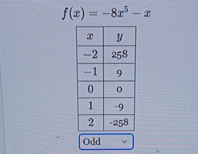 f(x)=-8x^5-x
Odd v