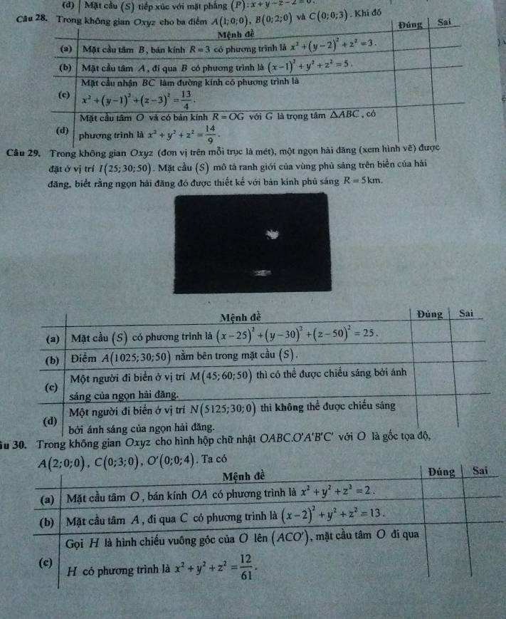 Mặt cầu (S) tiếp xúc với mặt phẳng (P):x+y-z-2=0. Khi đồ
Câu 29, Trong không gian Oxyz (đơn vị trên mỗi trục là mét), một ngọn hãi đăng (x
đặt ở vị trí I(25;30;50). Mặt cầu (S) mô tả ranh giới của vùng phủ sáng trên biển của hải
đăng, biết rằng ngọn hải đăng đó được thiết kế với bản kính phủ sáng R=5km.
Su 30. Trong không gian Oxyz cho hình hộp chữ nhật OABC.O, A'B'C' v
. Ta có