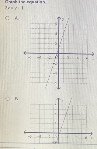 Graph the equation.
3x=y+1
A.
x
B