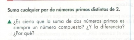 Suma cualquier par de números primos distintos de 2. 
Es cierto que la suma de dos números primos es 
siempre un número compuesto? ¿Y la diferencia? 
¿Por qué?