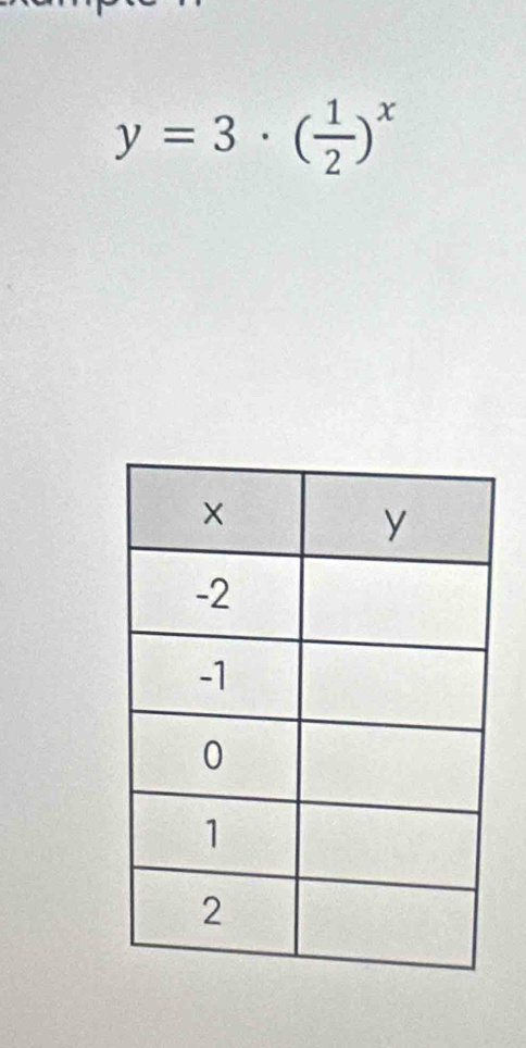 y=3· ( 1/2 )^x