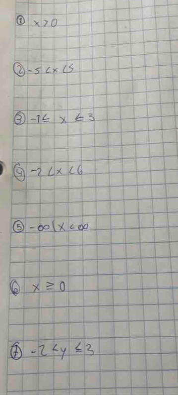 x>0
② -5
③ -1≤ x≤ 3
-2
⑤ -∈fty (x
x≥ 0
④ -2