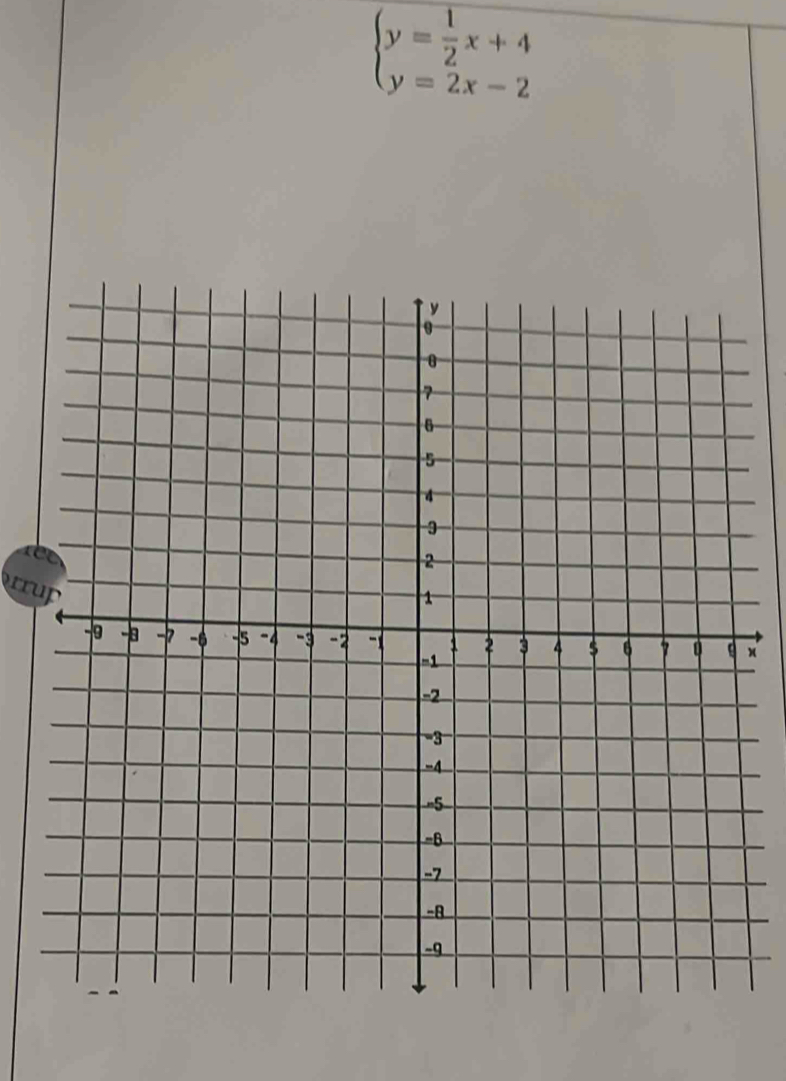 beginarrayl y= 1/2 x+4 y=2x-2endarray.
u 
×