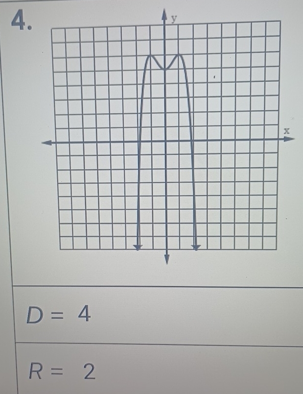 D=4
R=2