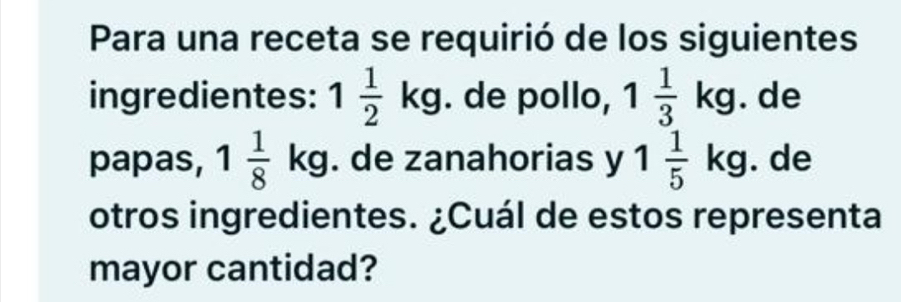 Para una receta se requirió de los siguientes 
ingredientes: 1 1/2 kg. de pollo, 1 1/3 kg. de 
papas, 1 1/8 kg. de zanahorias y 1 1/5 kg. de 
I 
otros ingredientes. ¿Cuál de estos representa 
mayor cantidad?